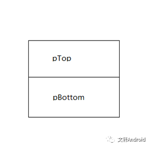 数据结构学习笔记(三)